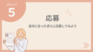 【企業選びのポイント】自分に合った求人を見つけて、応募してみよう！